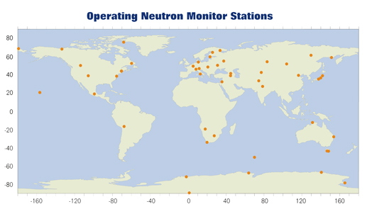 neutron monitors of the world